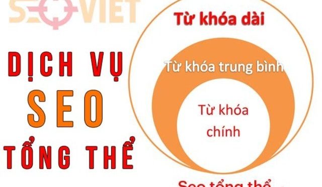 Dịch vụ SEO tại Ninh Thuận UY TÍN, lên TOP nhanh, bền vững