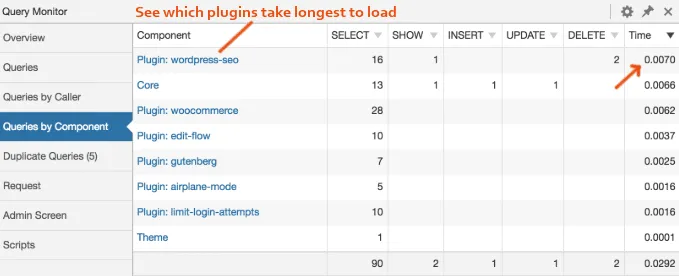 Query Monitor