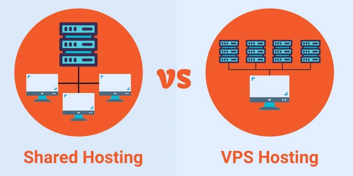 Sự khác biệt giữa Shared hosting và VPS là gì?