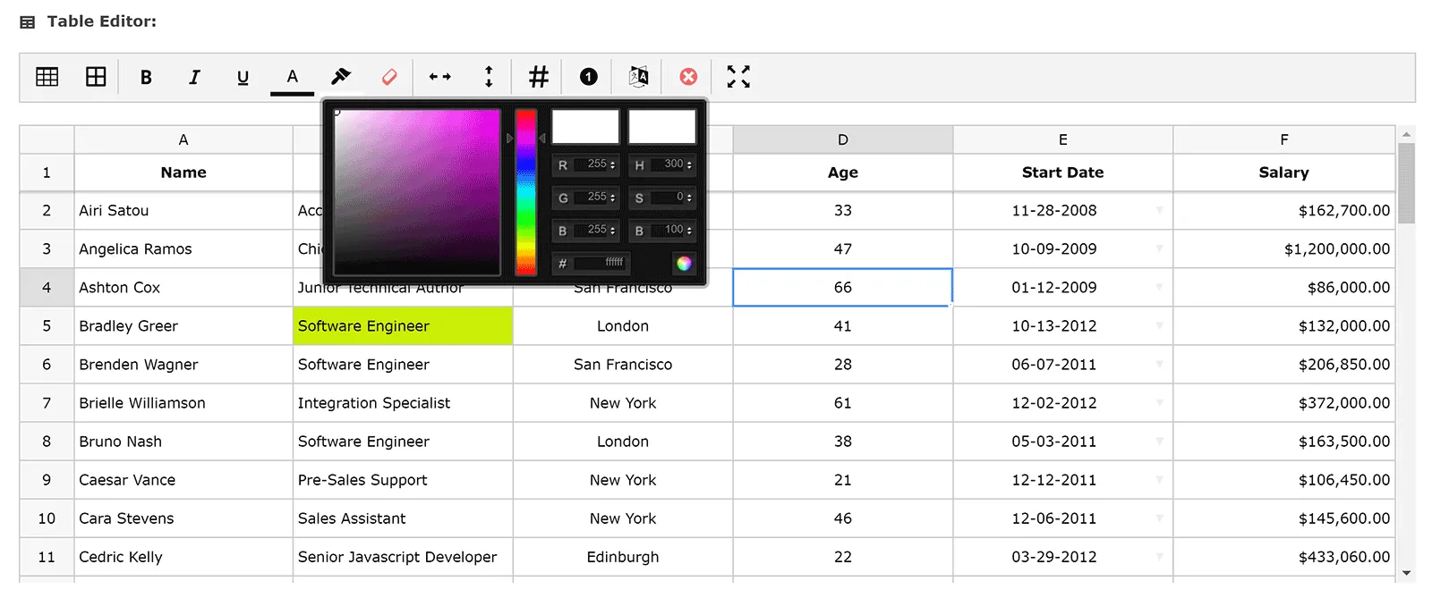 Plugin tạo bảng trong WordPress giá rẻ Tablenator