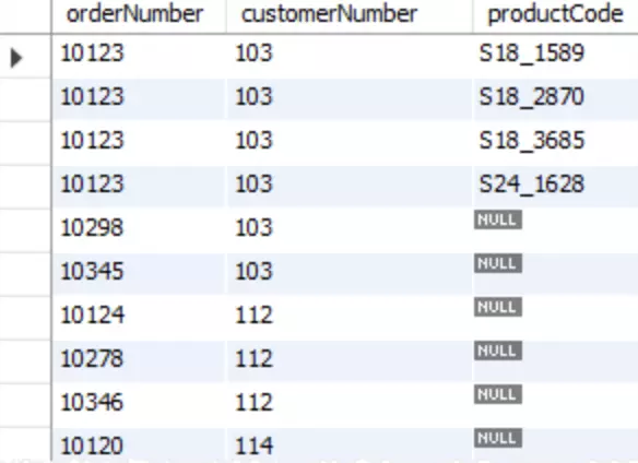 kết quả MySQL ordernumber
