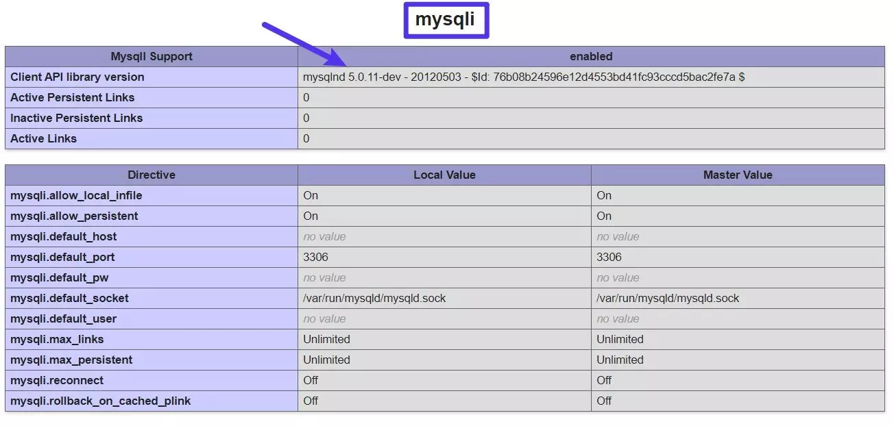 mySQL entension