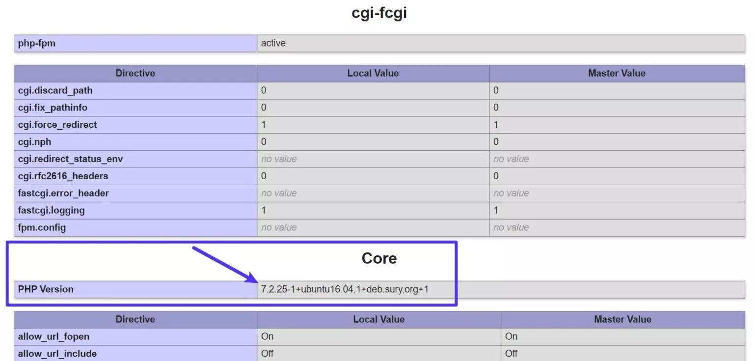 PHP version