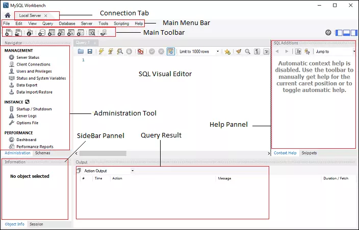 sử dụng MySQL Workbench