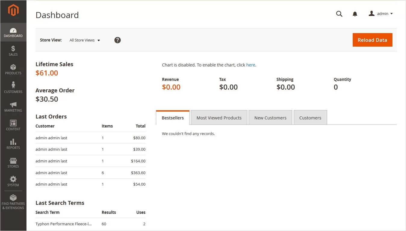Truy cập Magento Dashboard