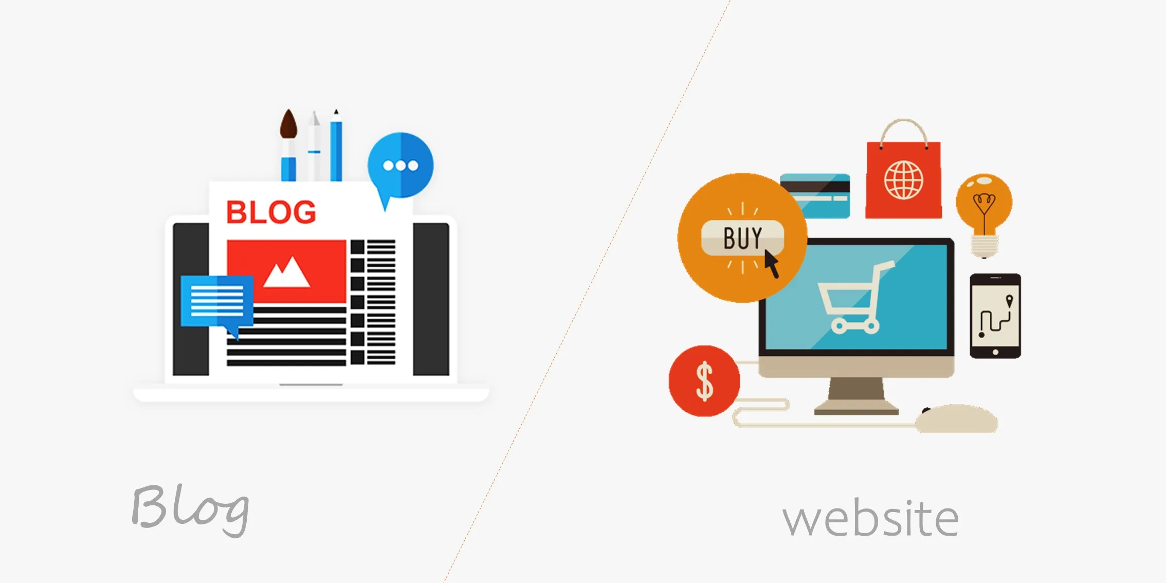Sự khác biệt giữa blog và website