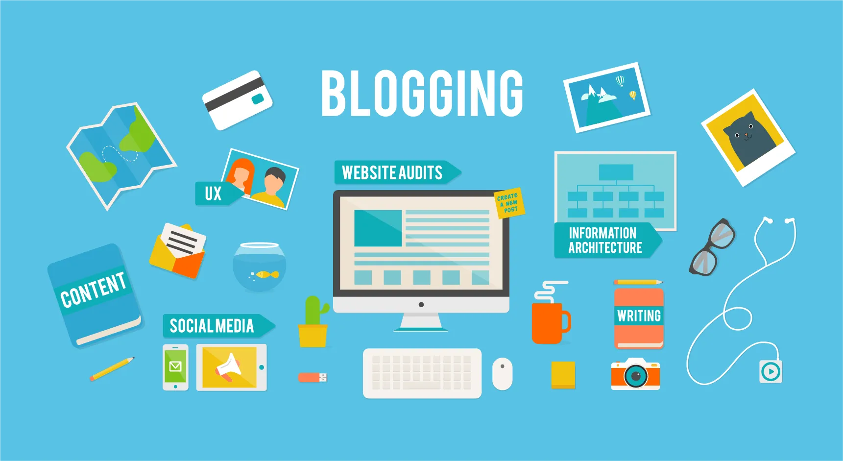 Blogging là gì?
