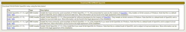 1. Download OpenSSL