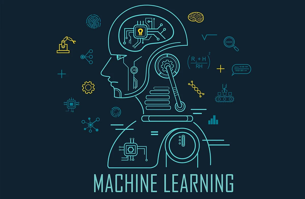 Machine Learning là gì?