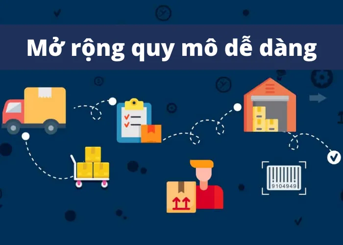 Dễ dàng mở rộng quy mô
