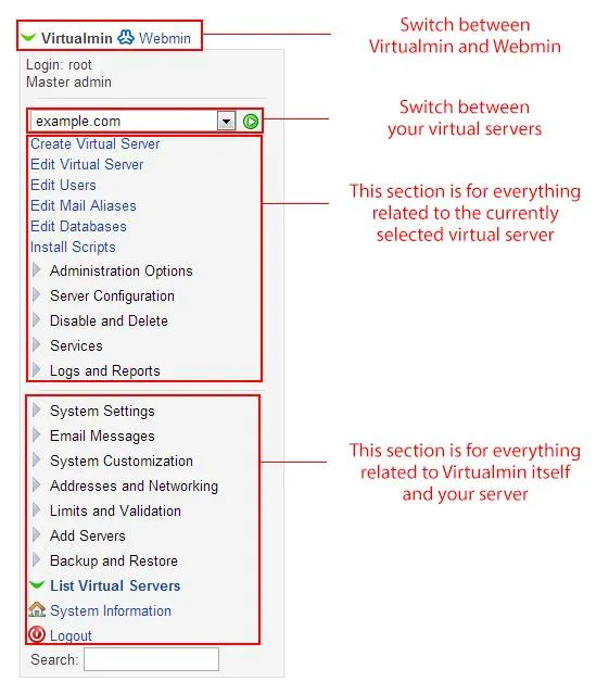 Một số kiến thức hữu ích về Virtualmin