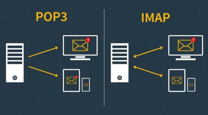 POP3 và IMAP là gì? So sánh POP3 và IMAP | Việt Nét