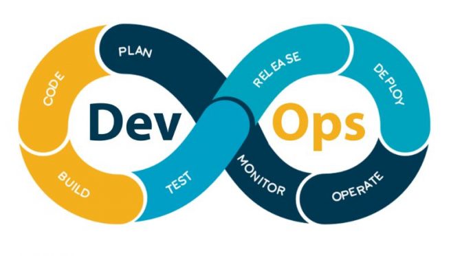 DevOps là gì? Những kỹ năng cần thiết cho DevOps Engineer