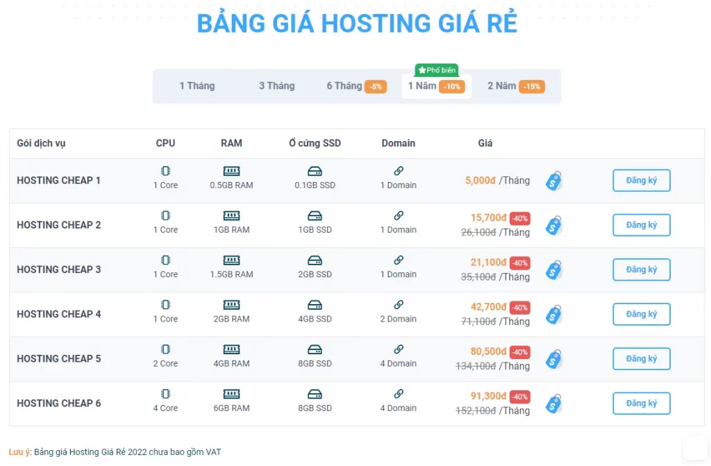 Top 5 hosting giá rẻ, tốc độ cao, tốt nhất năm 2022