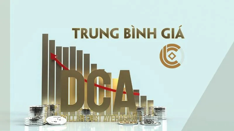 Công thức trung bình giá DCA đúng với mọi trường hợp