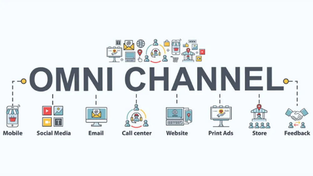 Omni Channel là gì?