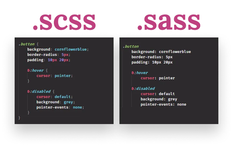 SASS/SCSS là gì? Tìm hiểu cách viết CSS bằng SASS/SCSS