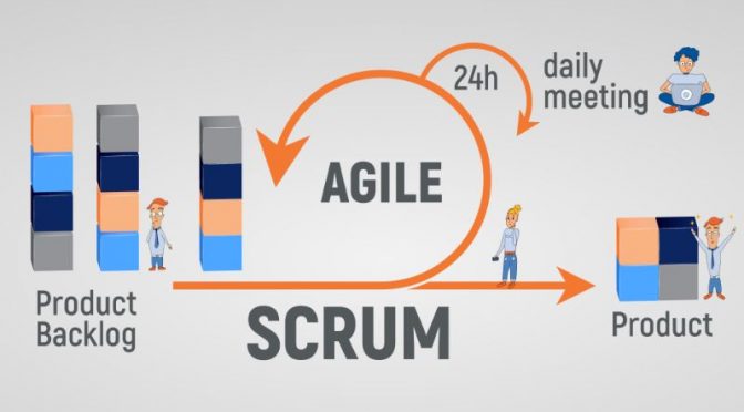 Agile là gì? Scrum là gì? 3 công cụ quản lý dự án theo Agile