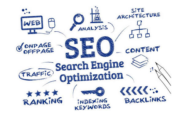 Hướng dẫn cách viết bài chuẩn SEO