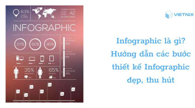 Infographic là gì? 8 bước thiết kế Infographic ấn tượng