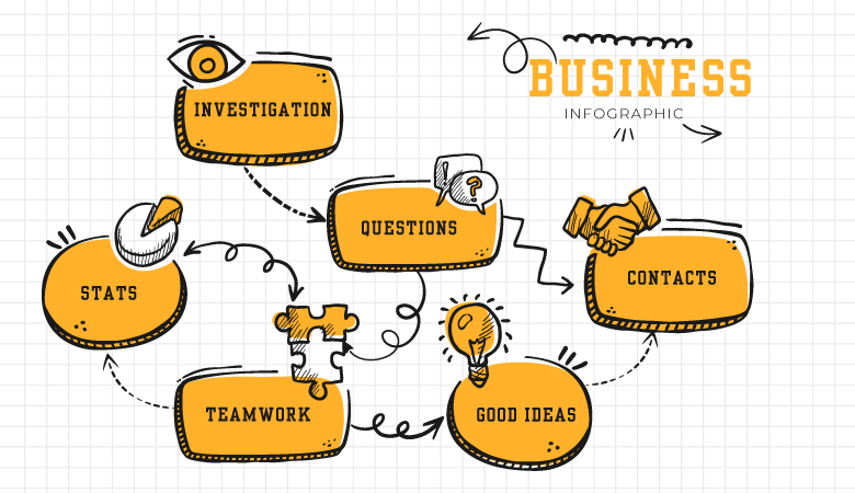 Infographic mang đến nhiều lợi ích cho người dùng