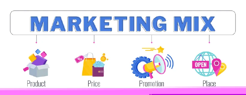 Marketing Mix là gì? Tổng quan kiến thức về Marketing Mix