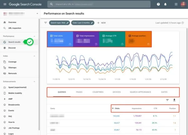 Perfomance on Search results