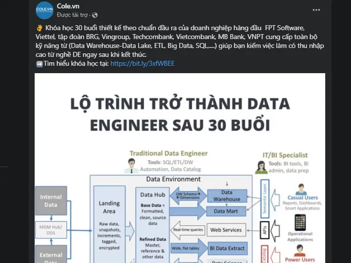 Mẫu bài viết quảng cáo chia sẻ khóa học trên Facebook