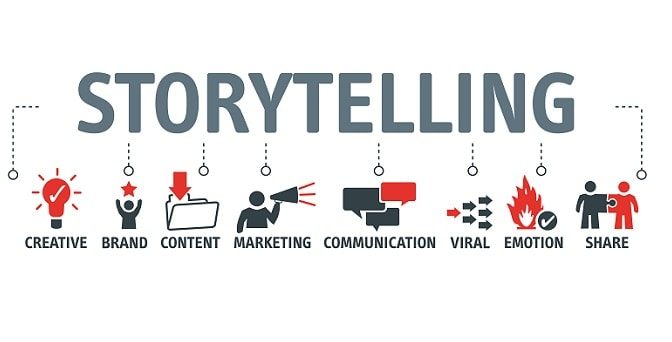 Content Storytelling là gì? Cách viết Storytelling thu hút