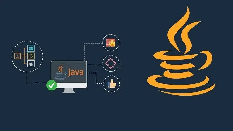 Ưu, nhược điểm của Java