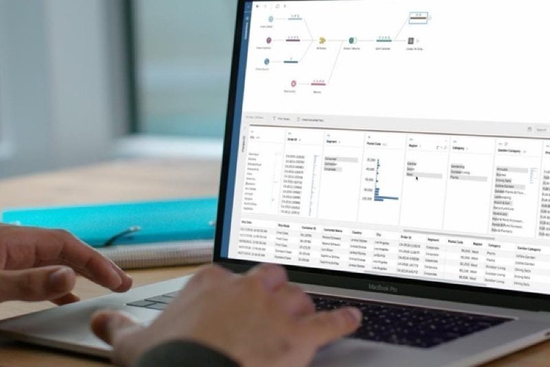 Data Analyst vị trí làm việc triển vọng nhất hiện nay.