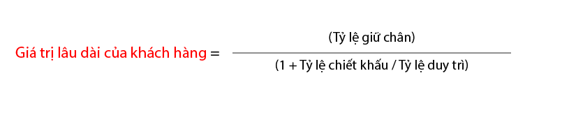 Công thức đánh giá ROI dài hạn