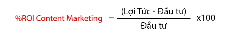 Công thức tính ROI Content Marketing