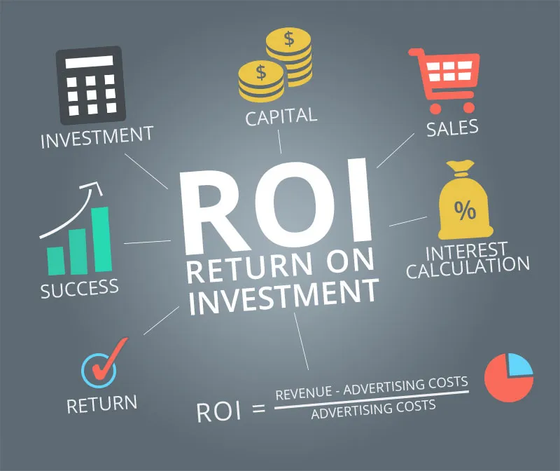 ROI có vai trò trong rất nhiều mảng ngành