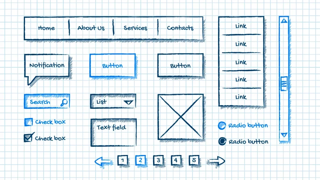 Wireframe là gì? 4 bước thiết lập Wireframe hiệu quả
