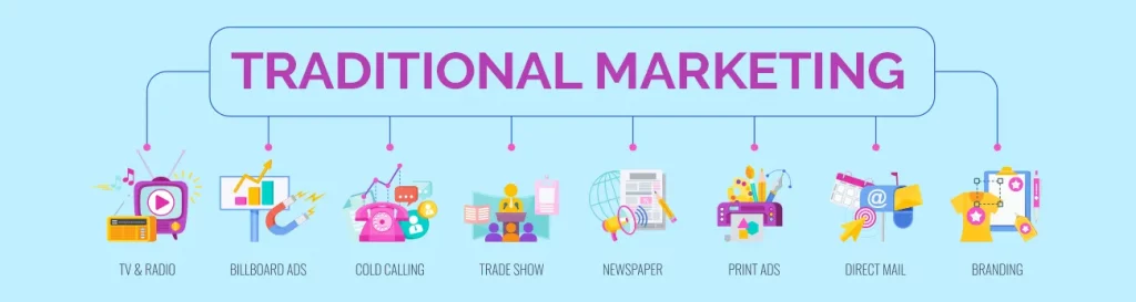 Traditional Marketing