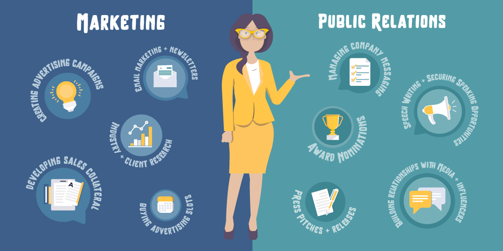 Tính chất công việc của PR và Marketing khác nhau