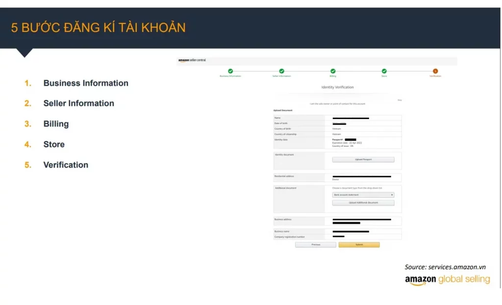 Cách thức đăng ký tài khoản trên Amazon