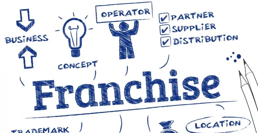 Phân biệt giữa Franchise và Franchising