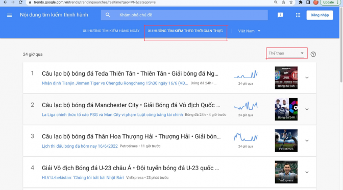 Google Trends là gì? Hướng dẫn sử dụng Google Trends