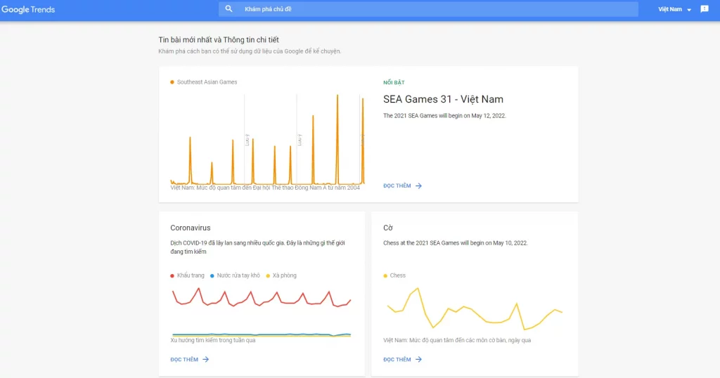 Google Trends luôn bắt kịp xu hướng thịnh hành