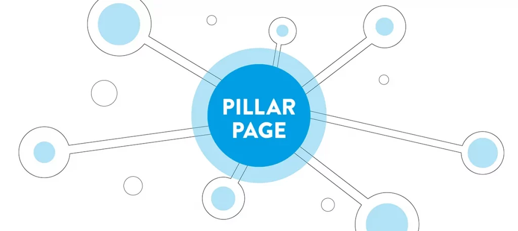 Pillar page