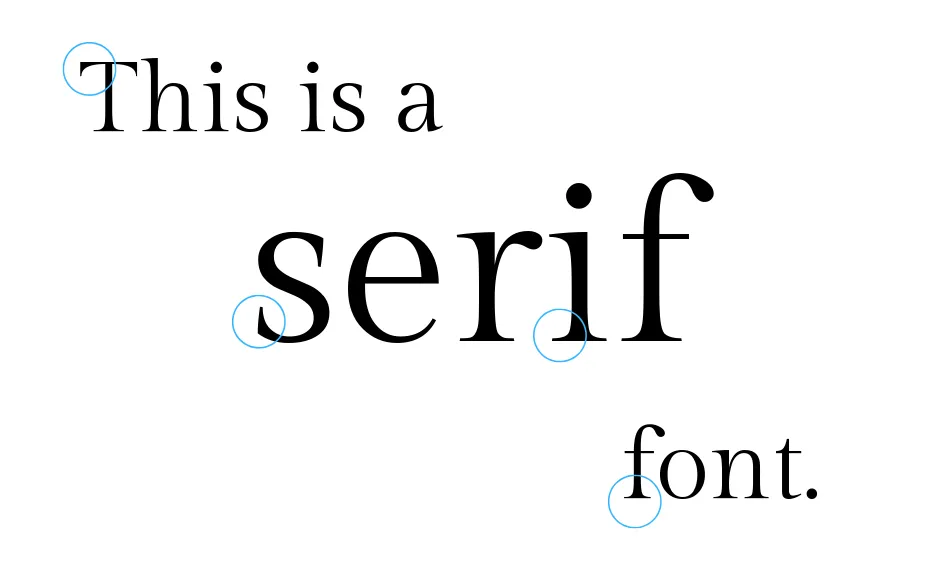 Serif là những font chữ có chân