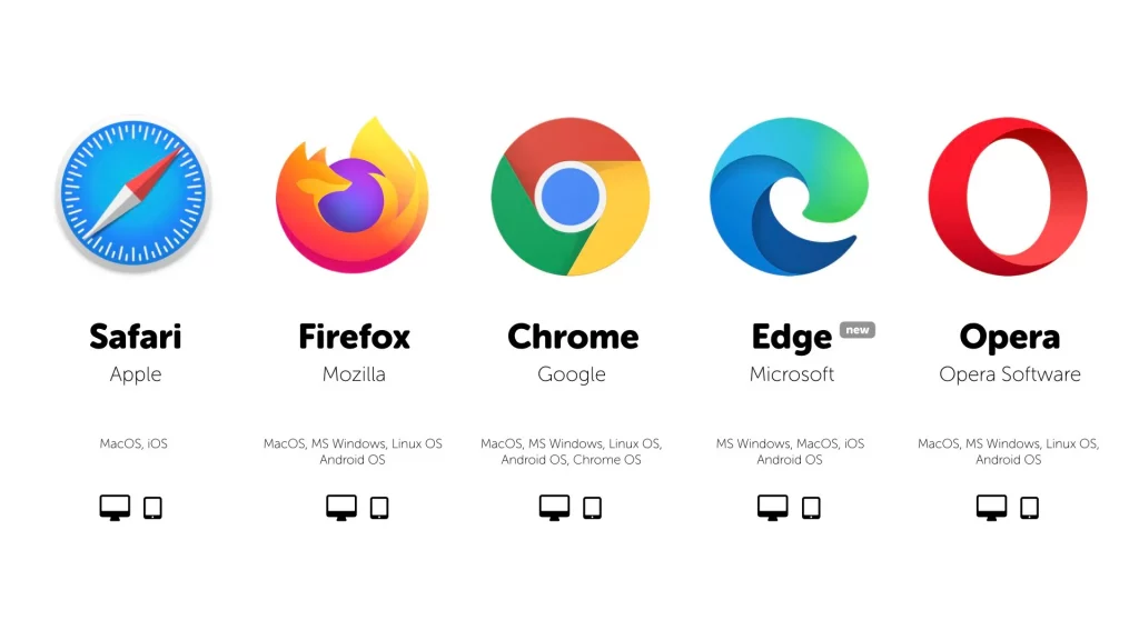 một số trình duyệt web phổ biến hiện nay
