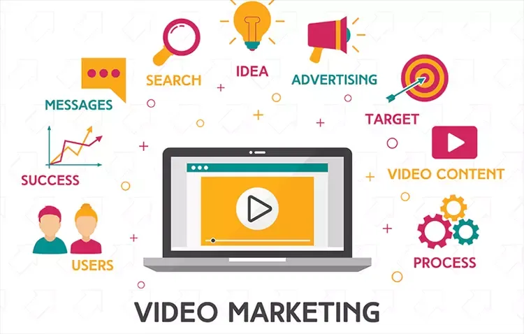 Word of Mouth marketing