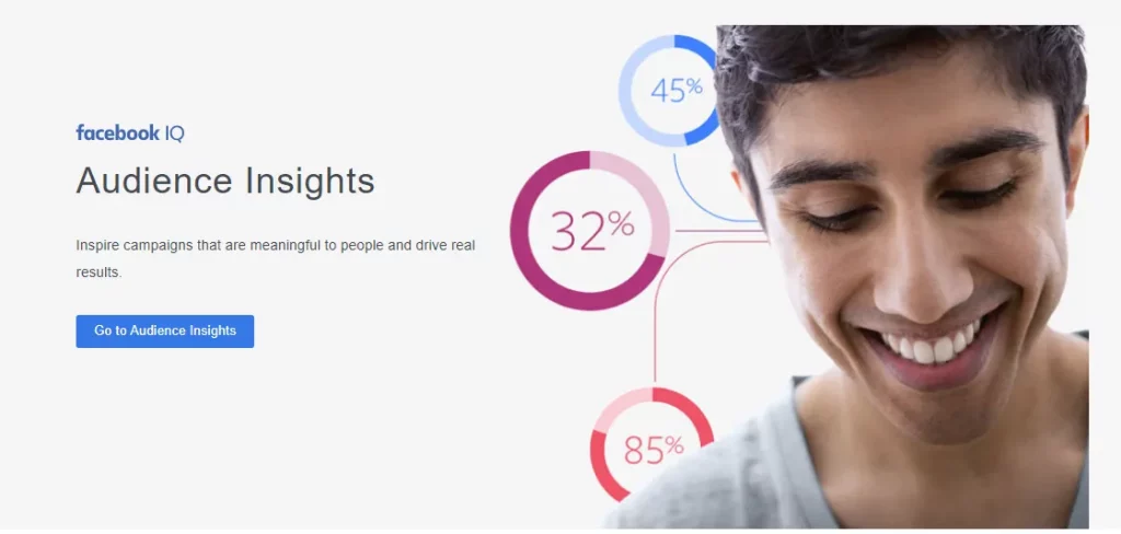 Facebook Insights Audience 