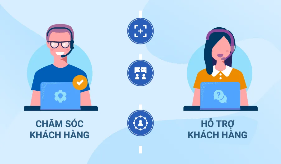 Phân biệt hỗ trợ khách hàng và chăm sóc khách hàng