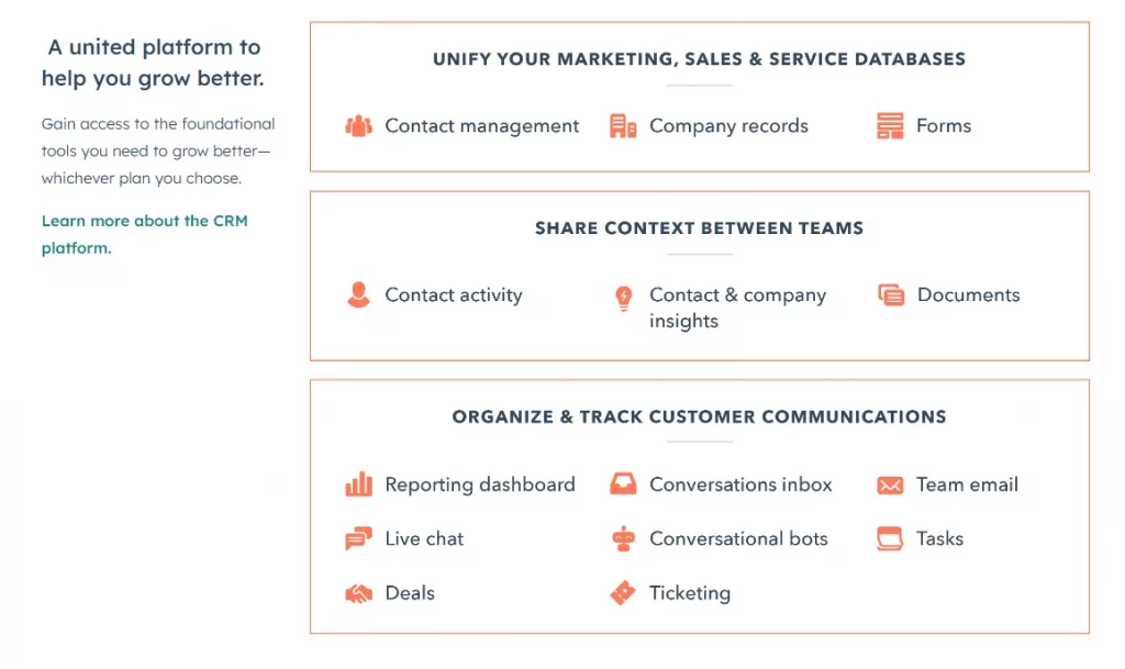 Tính năng của HubSpot CRM