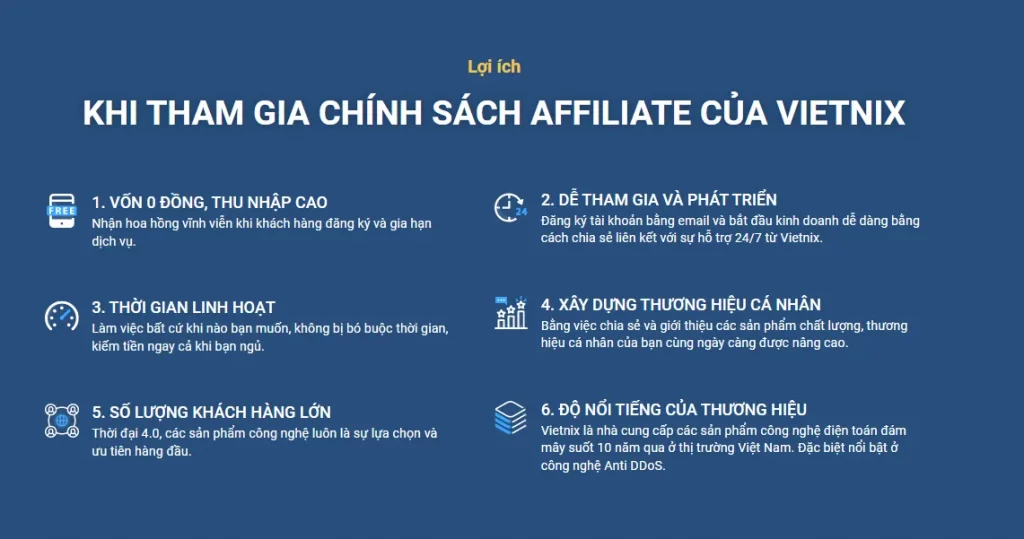 Những lợi ích khi tham gia chương trình Affiliate tại Vietnix