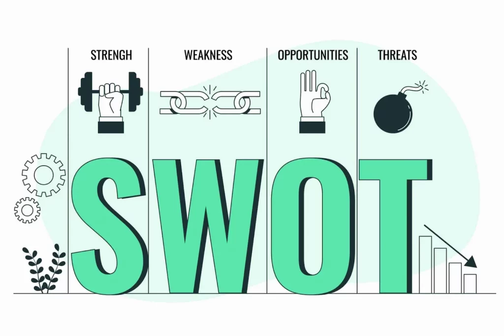 ma tran swot la gi